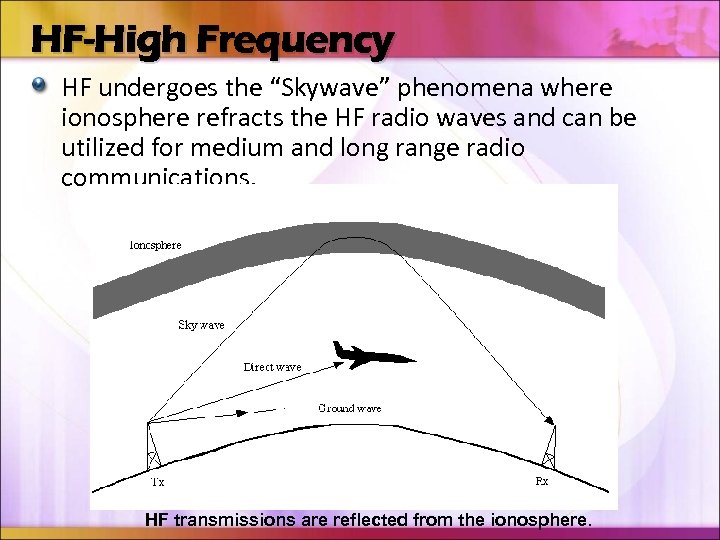 HF-High Frequency HF undergoes the “Skywave” phenomena where ionosphere refracts the HF radio waves