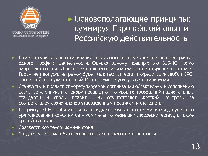 ► Основополагающие принципы: суммируя Европейский опыт и Российскую действительность ► ► ► В саморегулируемые