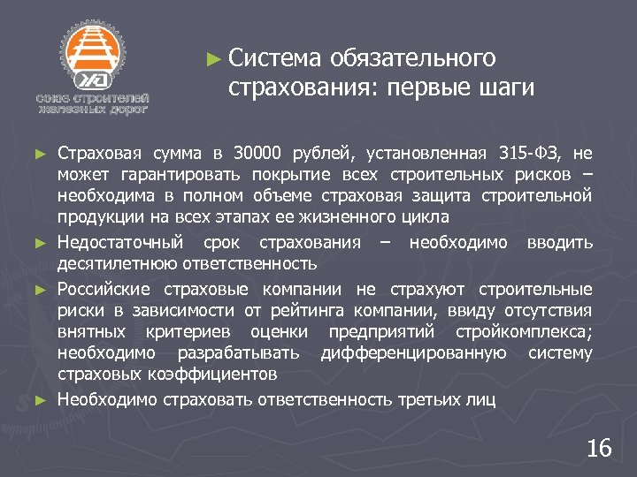 ► Система обязательного страхования: первые шаги Страховая сумма в 30000 рублей, установленная 315 -ФЗ,