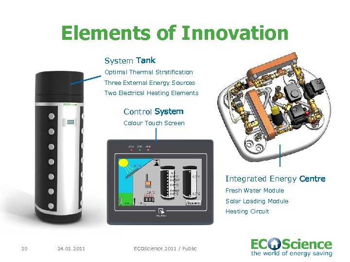 Elements of Innovation System Tank Optimal Thermal Stratification Three External Energy Sources Two Electrical