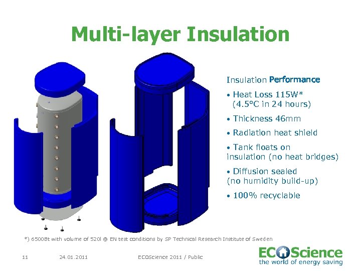 Multi-layer Insulation Performance • Heat Loss 115 W* (4. 5°C in 24 hours) •