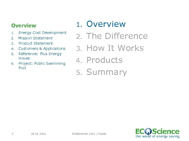 Overview 1. 2. 3. 4. 5. 6. 2 Energy Cost Development Mission Statement Product