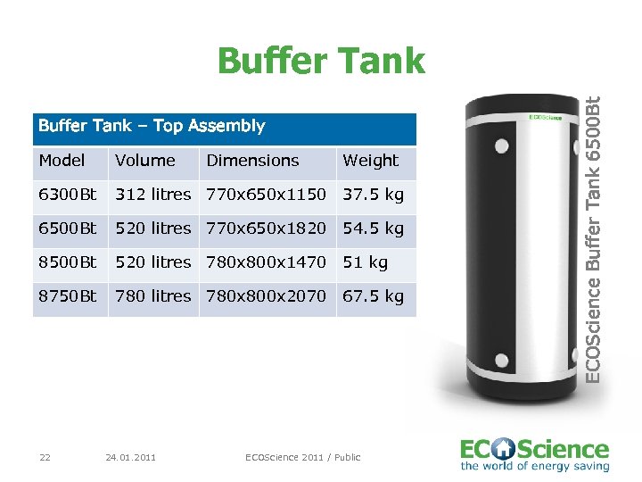 Buffer Tank – Top Assembly Model Volume 6300 Bt 312 litres 770 x 650