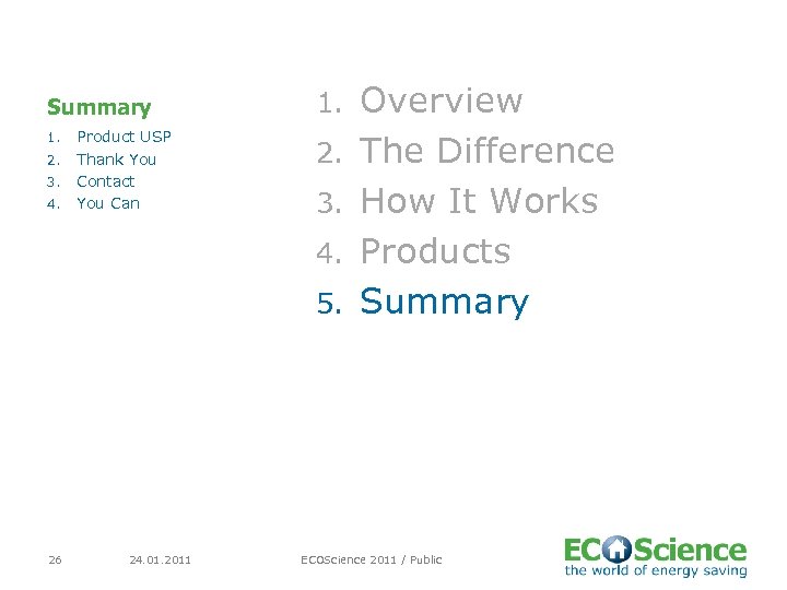 Summary 1. 2. 3. 4. Product USP Thank You Contact You Can 1. 2.