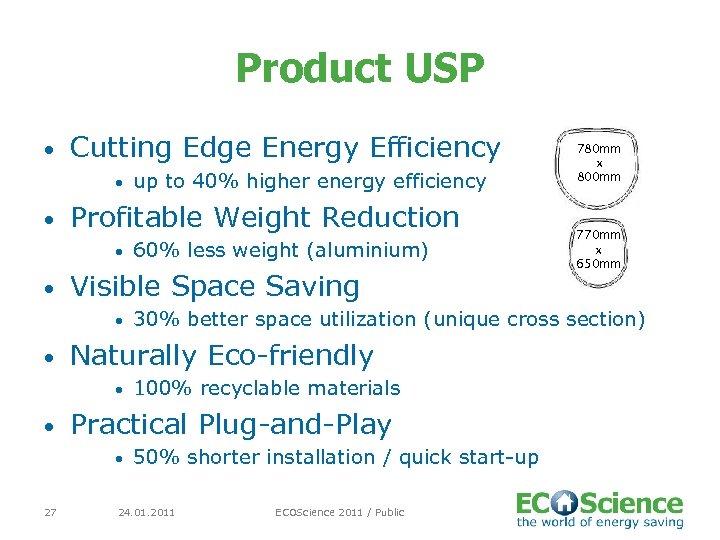 Product USP • Cutting Edge Energy Efficiency • • Profitable Weight Reduction • •
