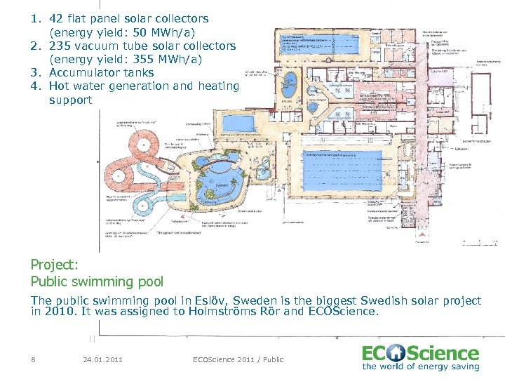 1. 42 flat panel solar collectors (energy yield: 50 MWh/a) 2. 235 vacuum tube