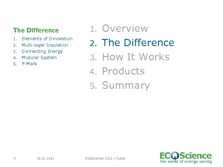 The Difference 1. 2. 3. 4. 5. Elements of Innovation Multi-layer Insulation Connecting Energy