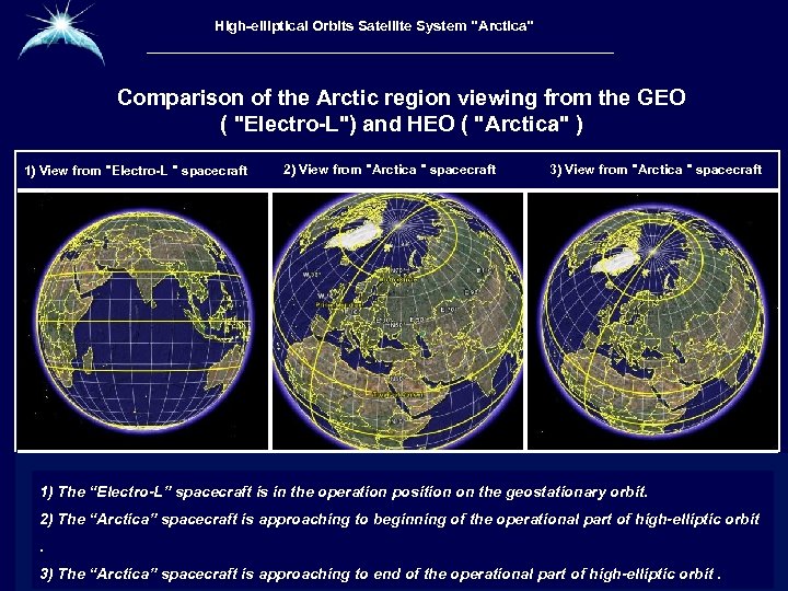 Высокоэллиптическая гидрометеорологическая High-elliptical Orbits Satellite System 