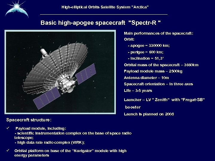 Высокоэллиптическая гидрометеорологическая High-elliptical Orbits Satellite System 