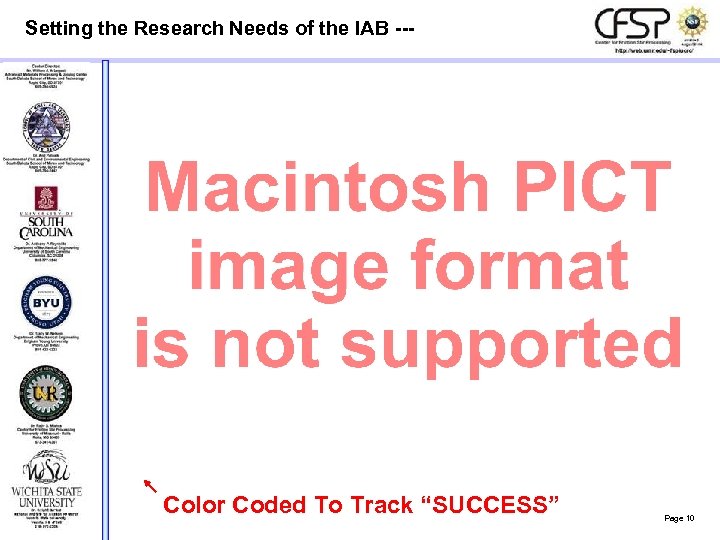 Setting the Research Needs of the IAB --- Color Coded To Track “SUCCESS” Page