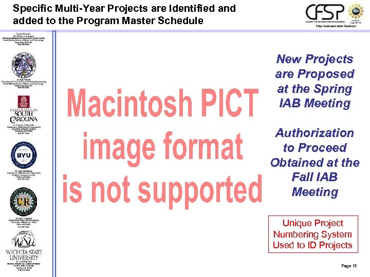 Specific Multi-Year Projects are Identified and added to the Program Master Schedule New Projects