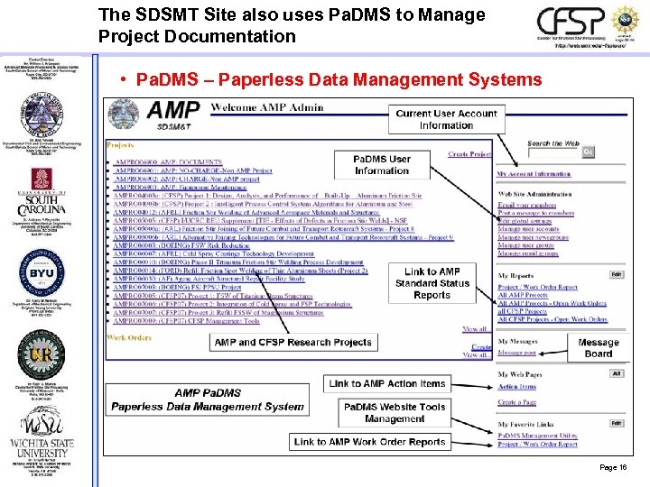 The SDSMT Site also uses Pa. DMS to Manage Project Documentation • Pa. DMS
