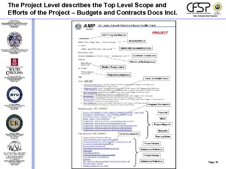 The Project Level describes the Top Level Scope and Efforts of the Project –