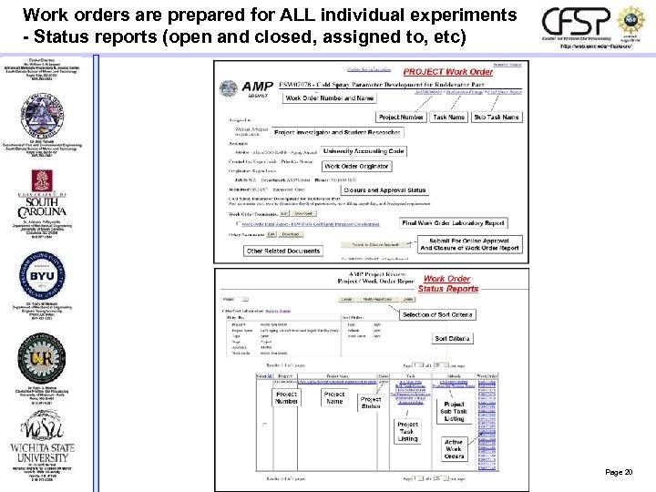 Work orders are prepared for ALL individual experiments - Status reports (open and closed,