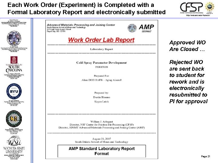 Each Work Order (Experiment) is Completed with a Formal Laboratory Report and electronically submitted