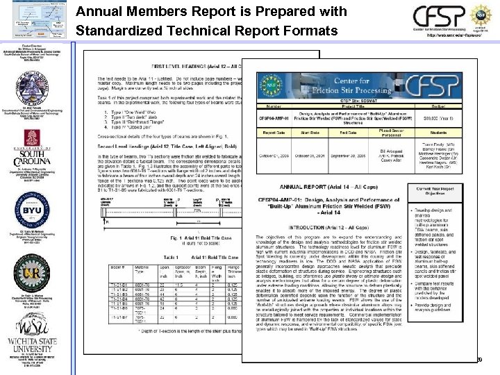 Annual Members Report is Prepared with Standardized Technical Report Formats Page 28 