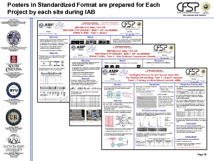 Posters in Standardized Format are prepared for Each Project by each site during IAB