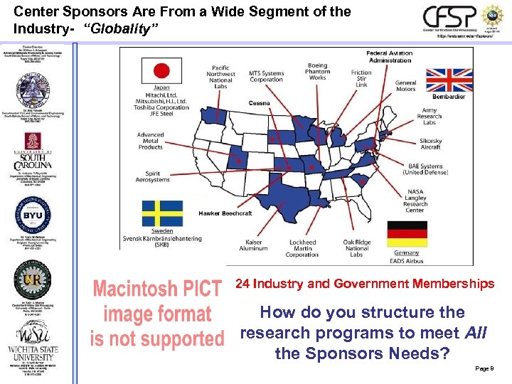 Center Sponsors Are From a Wide Segment of the Industry- “Globality” 24 Industry and