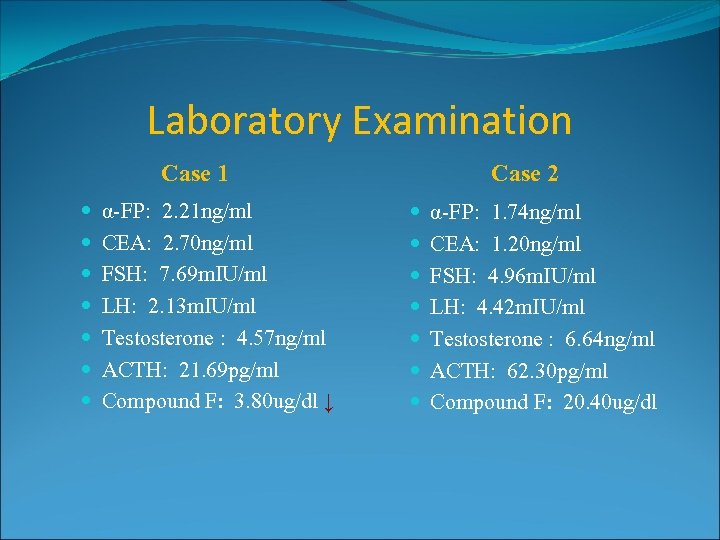 Laboratory Examination Case 1 α-FP: 2. 21 ng/ml CEA: 2. 70 ng/ml FSH: 7.