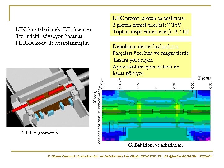 LHC kavitelerindeki RF sistemler üzerindeki radyasyon hasarları FLUKA kodu ile hesaplanmıştır. LHC proton-proton çarpıştırıcısı