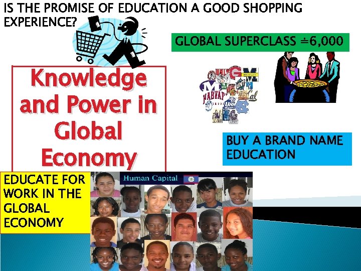 IS THE PROMISE OF EDUCATION A GOOD SHOPPING EXPERIENCE? GLOBAL SUPERCLASS ≐ 6, 000