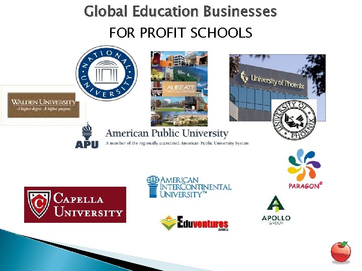 Global Education Businesses FOR PROFIT SCHOOLS 