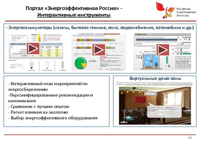 Портал «Энергоэффективная Россия» Интерактивные инструменты - Энергокалькуляторы (лампы, бытовая техника, окна, водоснабжение, автомобили и