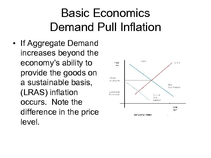 Basic Economics Demand Pull Inflation • If Aggregate Demand increases beyond the economy’s ability