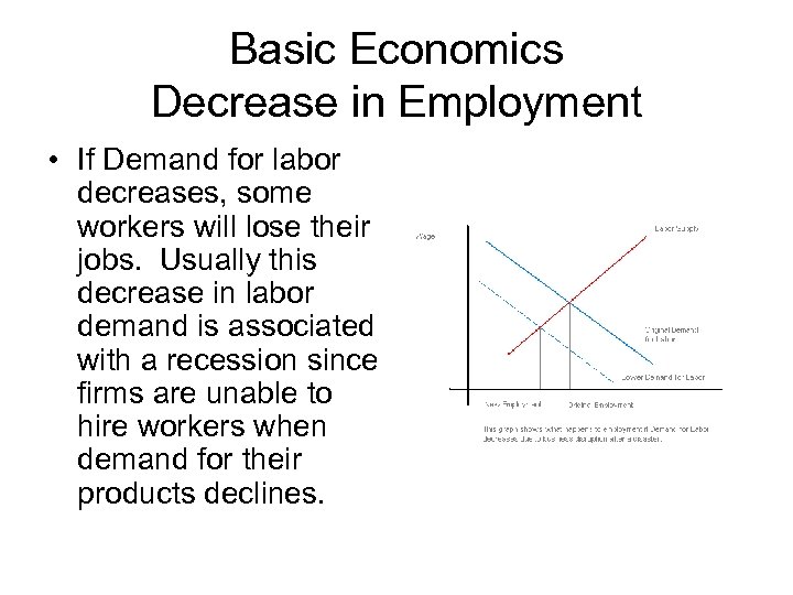 Basic Economics Decrease in Employment • If Demand for labor decreases, some workers will
