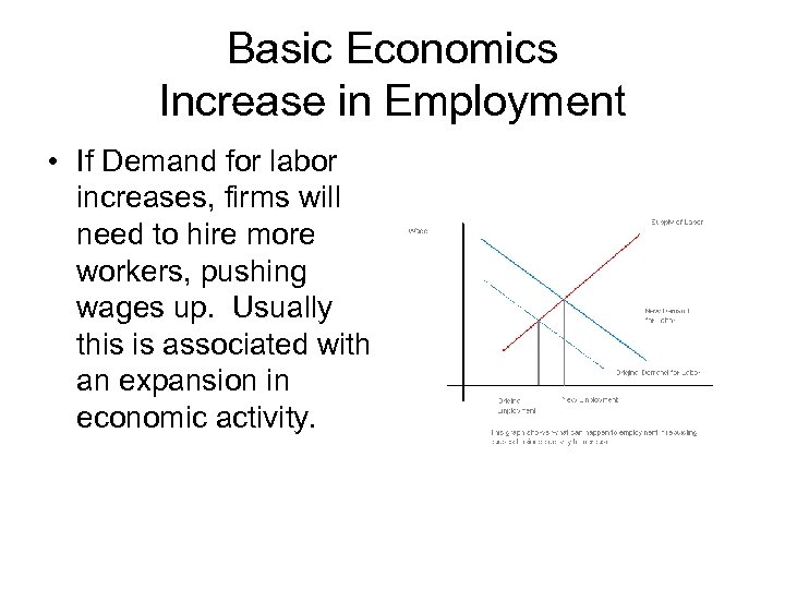 Basic Economics Increase in Employment • If Demand for labor increases, firms will need