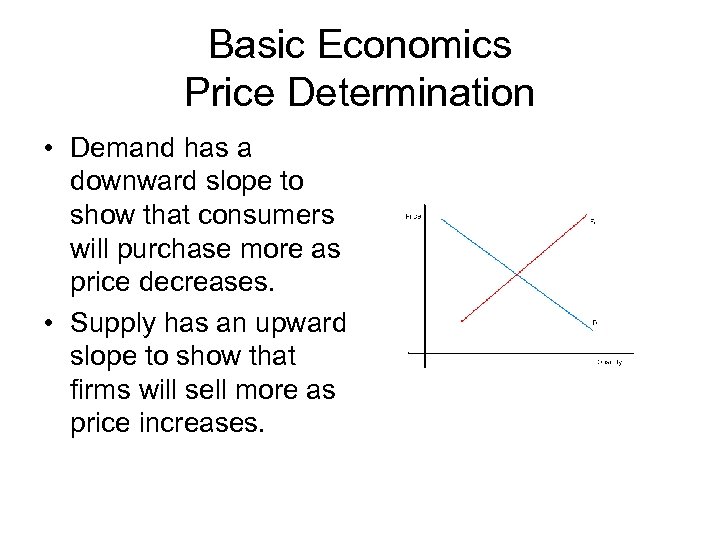Basic Economics Price Determination • Demand has a downward slope to show that consumers