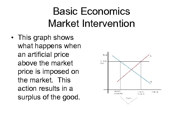 Basic Economics Market Intervention • This graph shows what happens when an artificial price