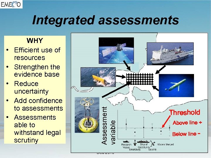  • • • WHY Efficient use of resources Strengthen the evidence base Reduce