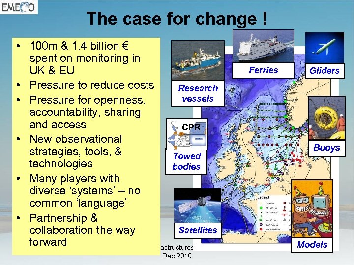 The case for change ! • 100 m & 1. 4 billion € spent