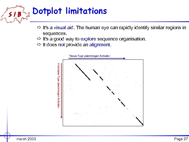 Dotplot limitations ð It's a visual aid. The human eye can rapidly identify similar