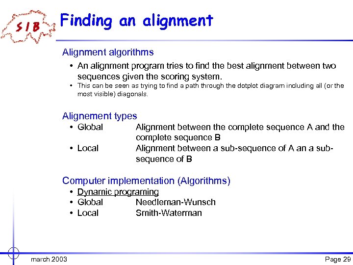 Finding an alignment Alignment algorithms • An alignment program tries to find the best