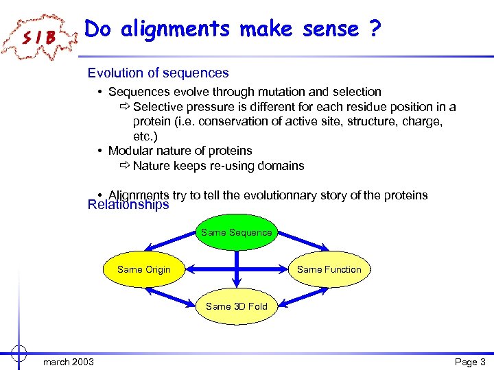 Do alignments make sense ? Evolution of sequences • Sequences evolve through mutation and