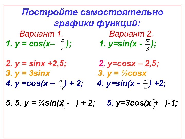 Постройте самостоятельно графики функций: Вариант 1. 1. у = cos(x– ); Вариант 2. 1.