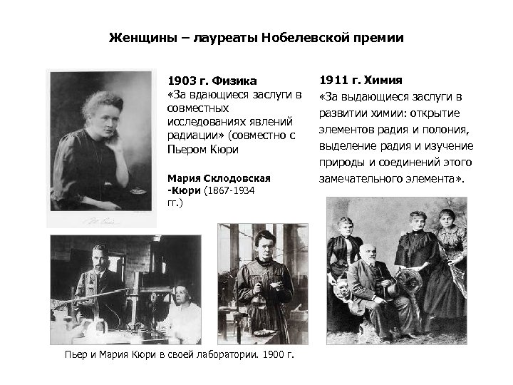 Женщины – лауреаты Нобелевской премии 1903 г. Физика «За вдающиеся заслуги в совместных исследованиях