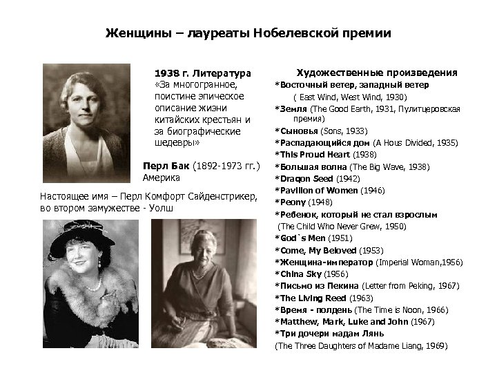 Женщины – лауреаты Нобелевской премии Художественные произведения *Восточный ветер, западный ветер ( East Wind,
