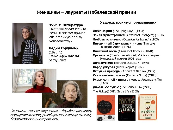 Женщины – лауреаты Нобелевской премии 1991 г. Литература «Которая своим великолепным эпосом принессла огромную