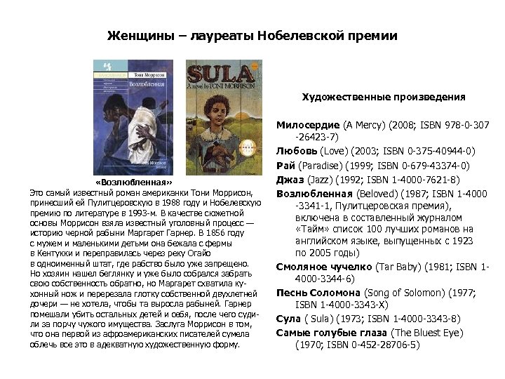 Женщины – лауреаты Нобелевской премии Художественные произведения «Возлюбленная» Это самый известный роман американки Тони