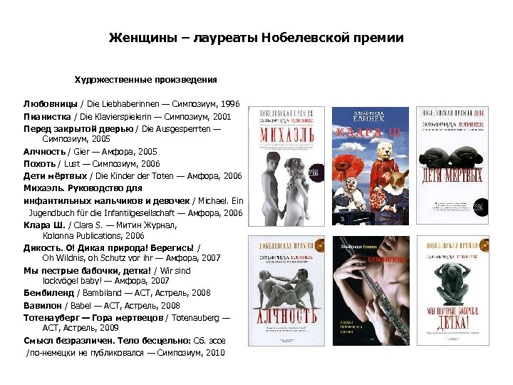 Женщины – лауреаты Нобелевской премии Художественные произведения Любовницы / Die Liebhaberinnen — Симпозиум, 1996
