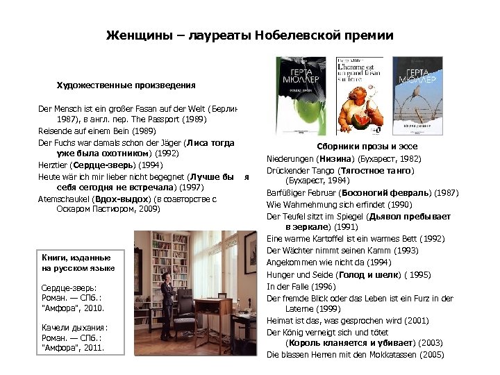 Женщины – лауреаты Нобелевской премии Художественные произведения Der Mensch ist ein großer Fasan auf