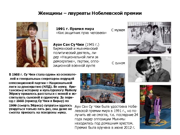 Женщины – лауреаты Нобелевской премии 1991 г. Премия мира С мужем «Как защитник прав