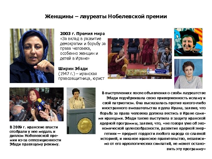 Женщины – лауреаты Нобелевской премии 2003 г. Премия мира «За вклад в развитие демократии