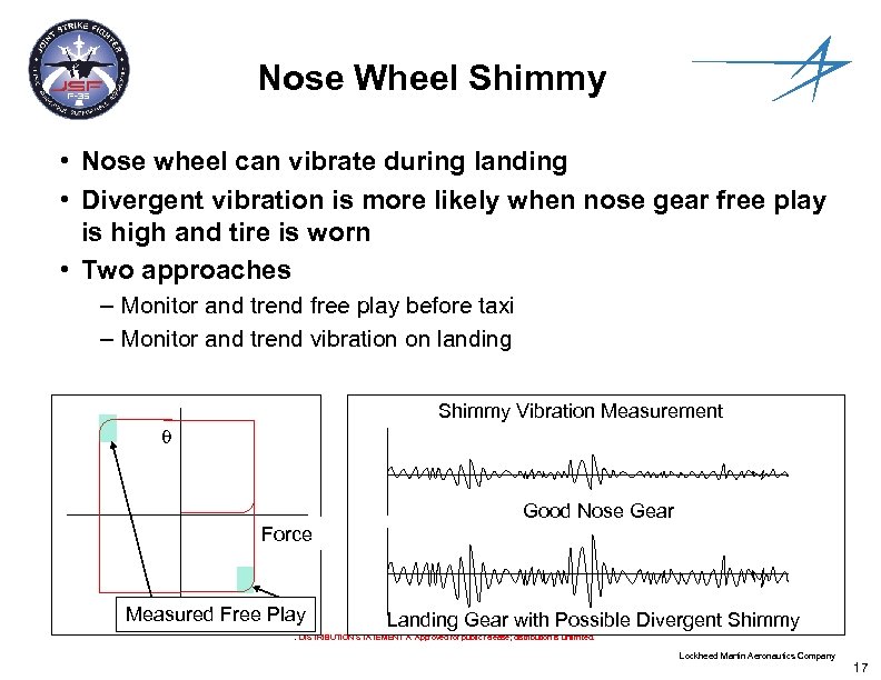 Nose Wheel Shimmy • Nose wheel can vibrate during landing • Divergent vibration is