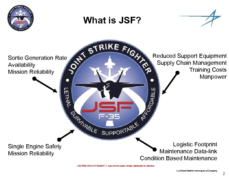 What is JSF? Sortie Generation Rate Availability Mission Reliability Single Engine Safety Mission Reliability