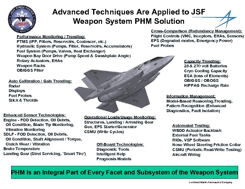 Advanced Techniques Are Applied to JSF Weapon System PHM Solution Performance Monitoring / Trending: