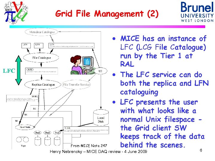 Grid File Management (2) LFC From MICE Note 247 · MICE has an instance